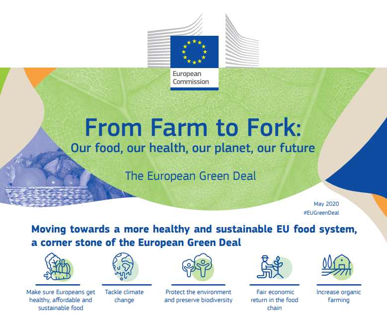 Farm to Fork, the European Green Deal